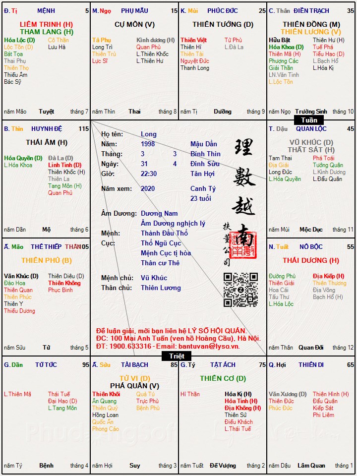 Hình ảnh