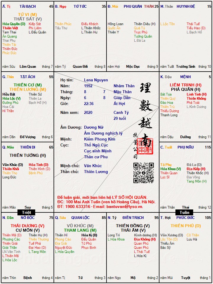 Hình ảnh