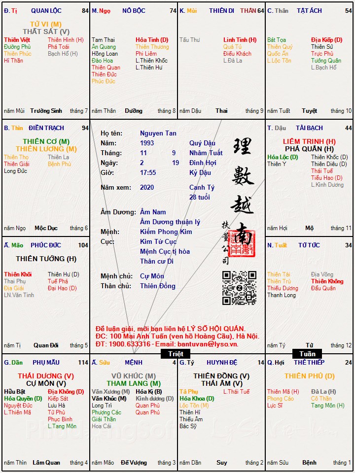 Hình ảnh