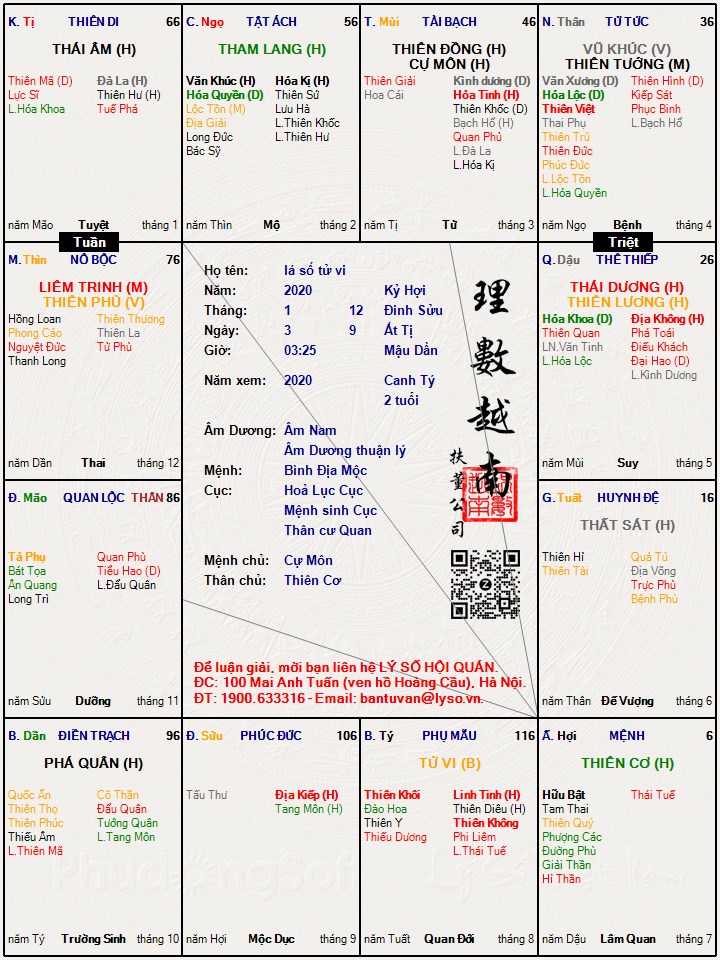 Hình ảnh