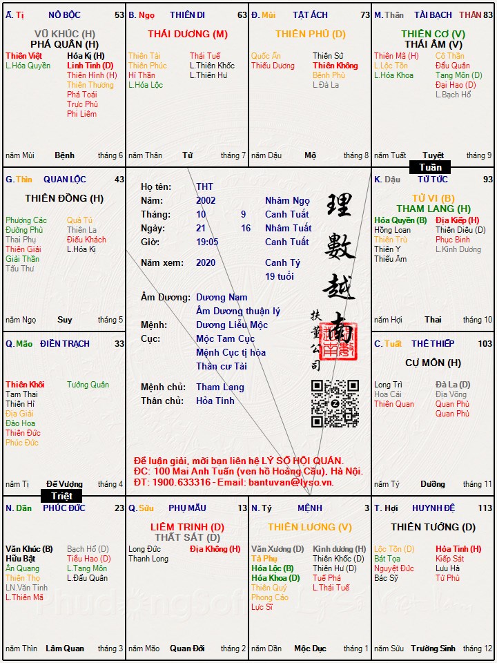 Hình ảnh