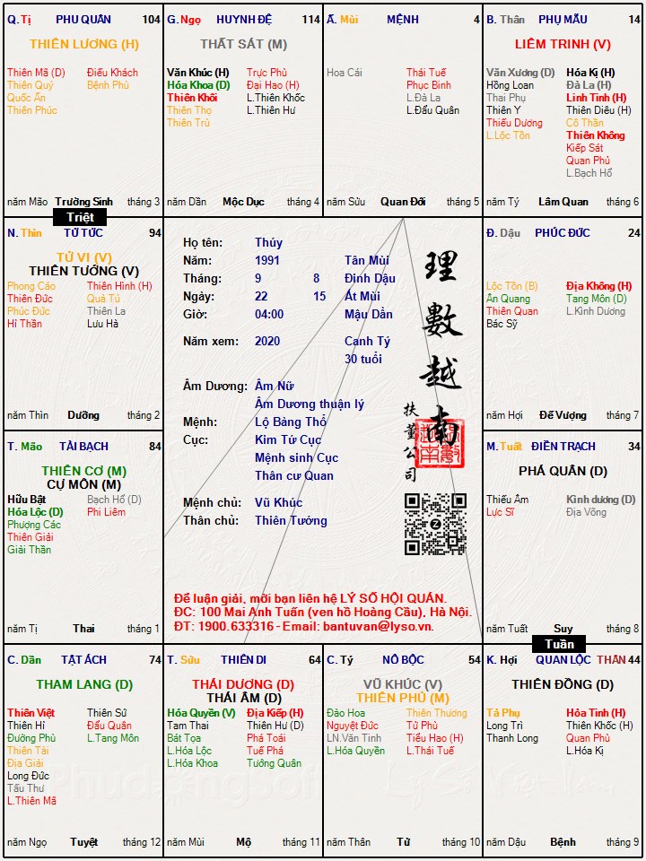 Hình ảnh