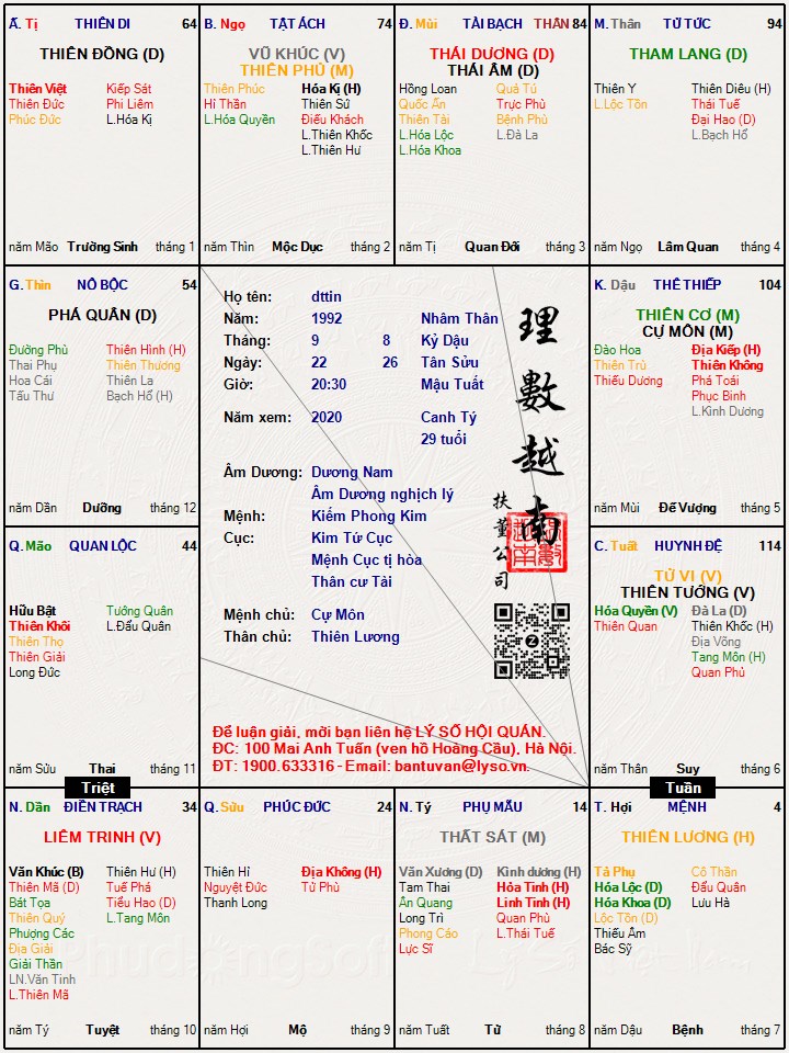 Hình ảnh