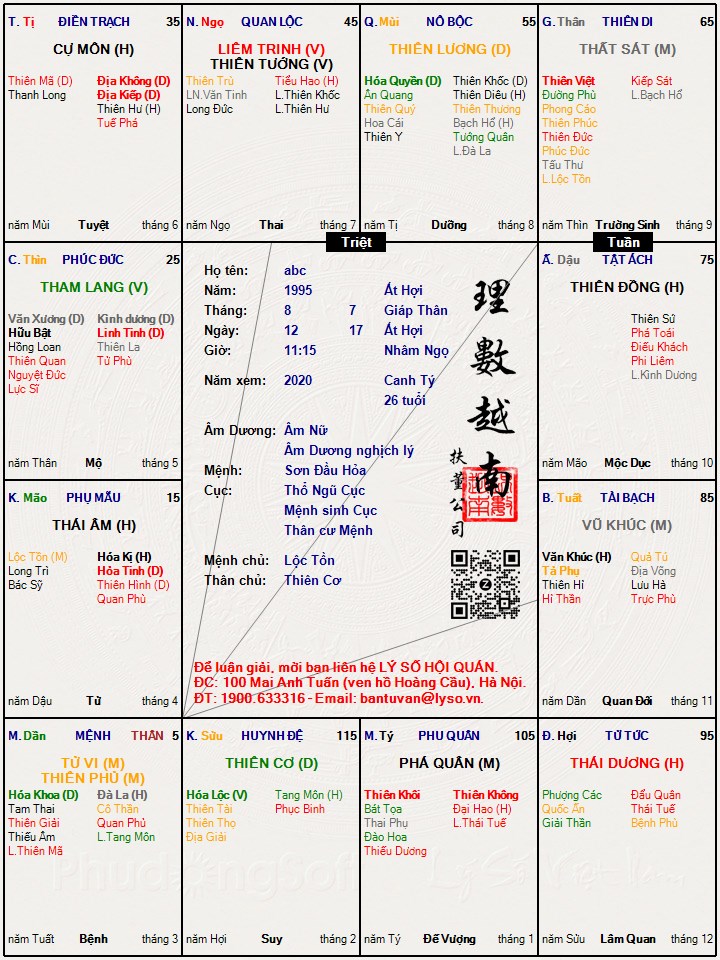 Hình ảnh