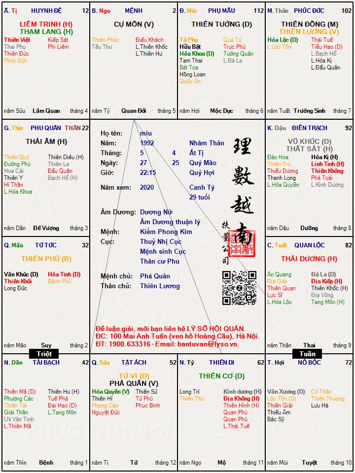 Hình ảnh