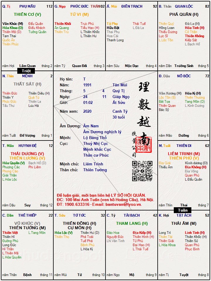 Hình ảnh