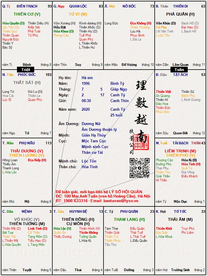 Hình ảnh