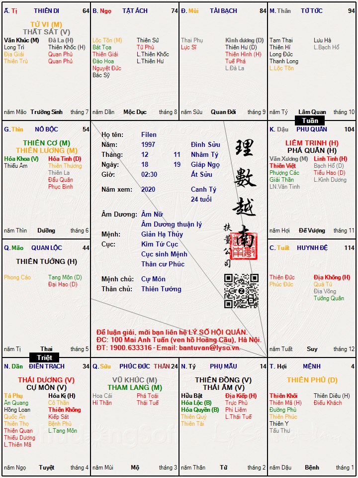 Hình ảnh