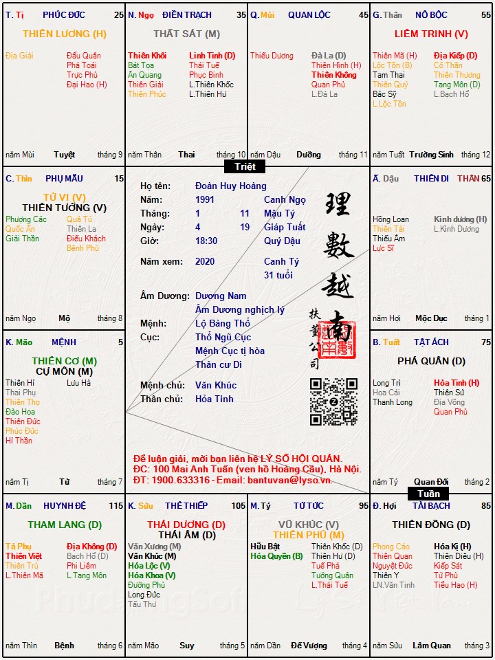 Hình ảnh