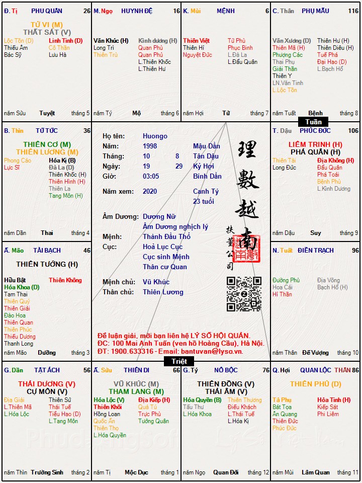 Hình ảnh