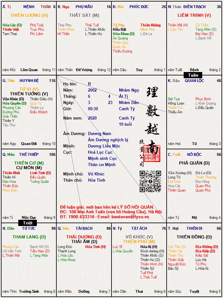 Hình ảnh