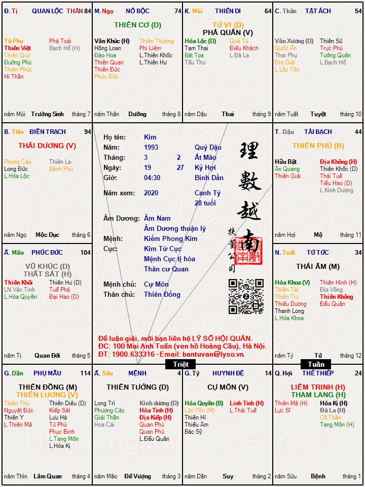 Hình ảnh