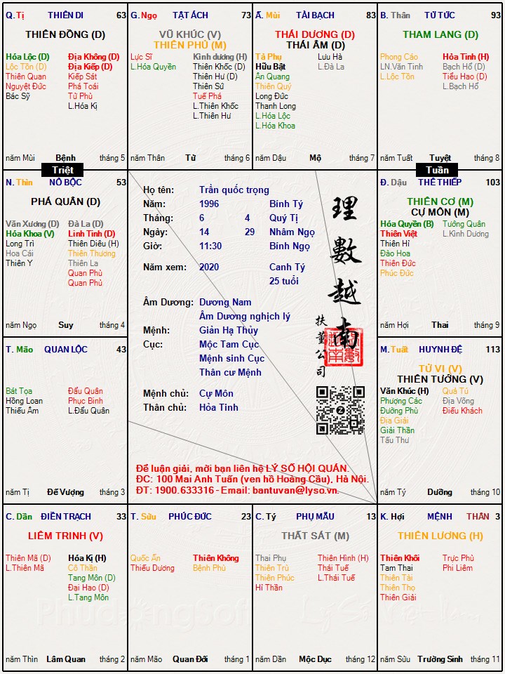 Hình ảnh