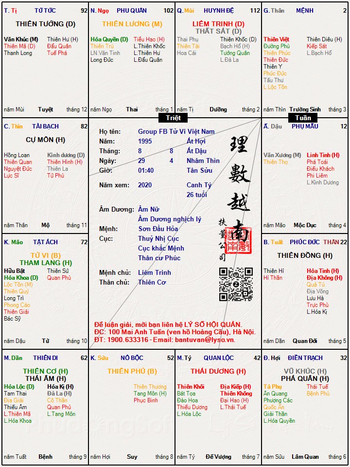 Hình ảnh