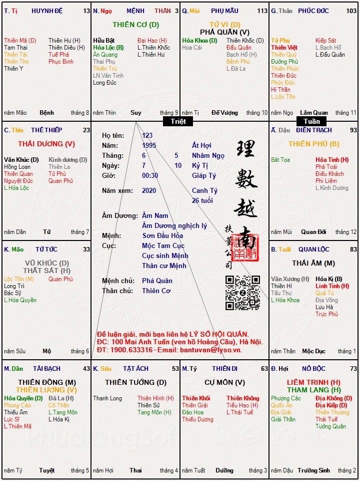 Hình ảnh