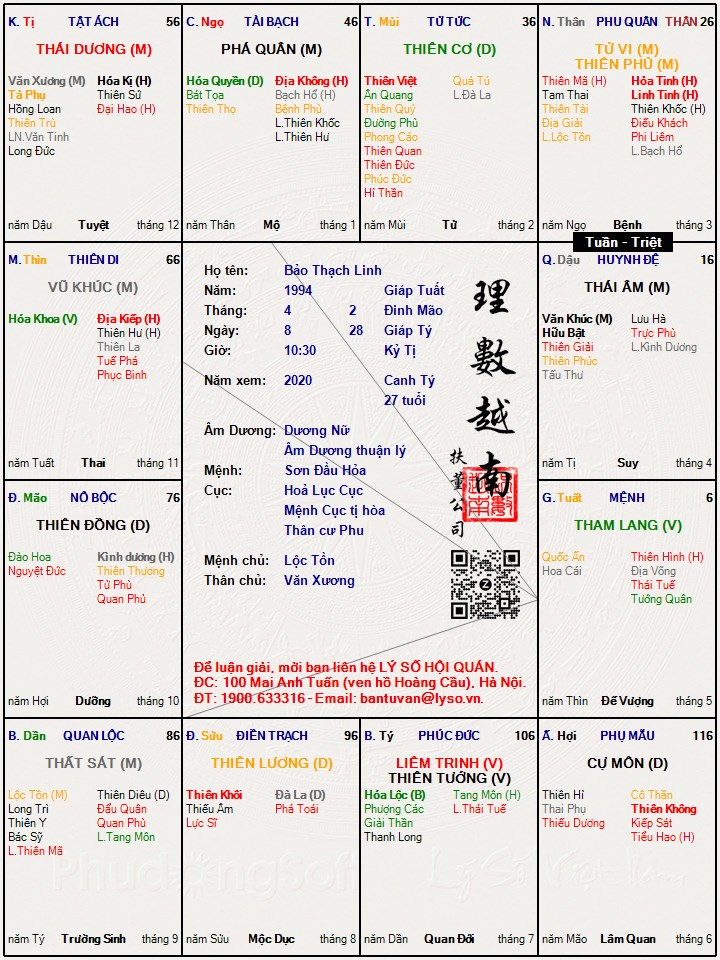 Hình ảnh