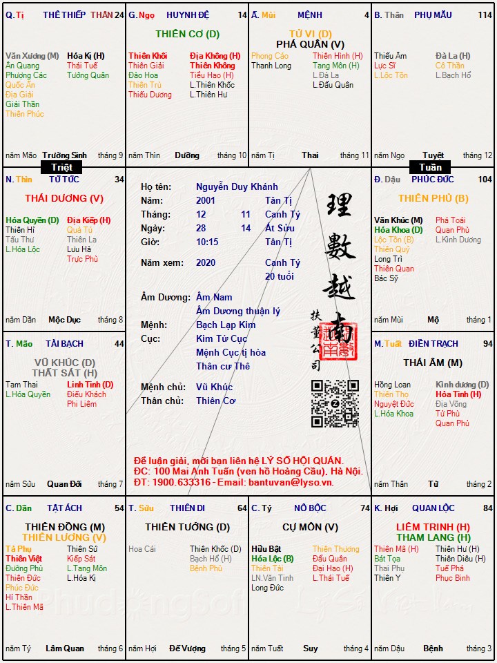 Hình ảnh