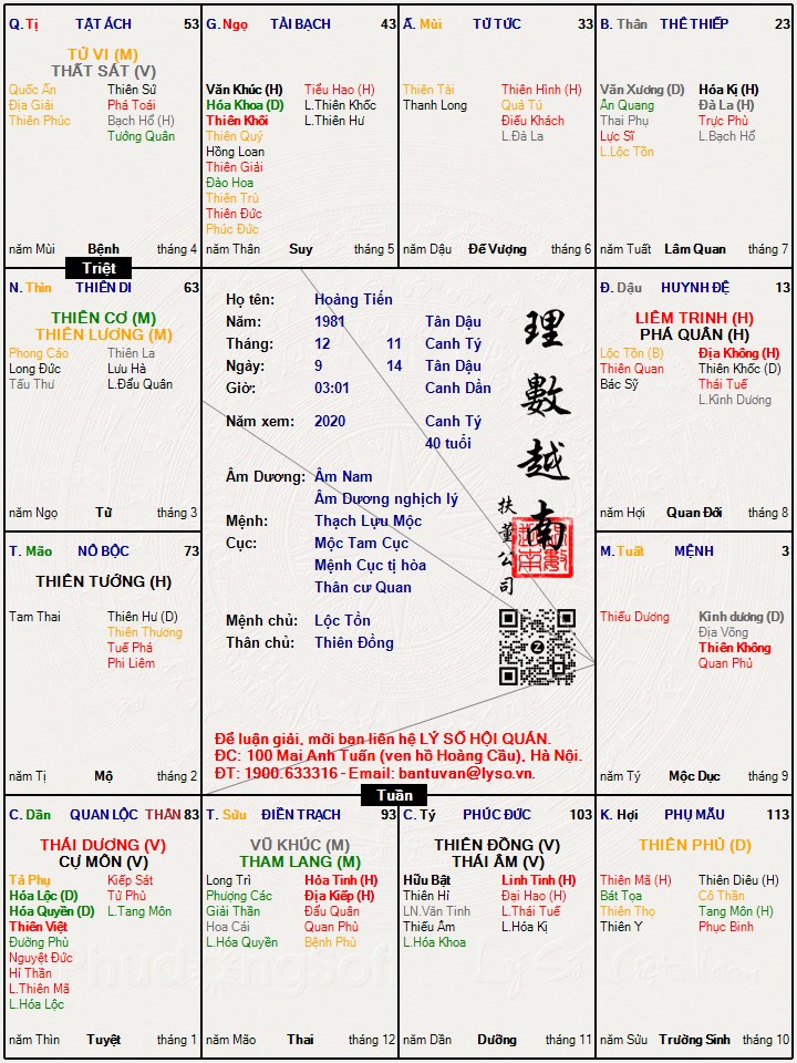 Hình ảnh