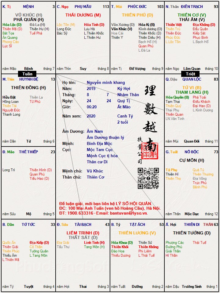 Hình ảnh