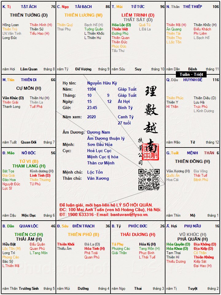 Hình ảnh