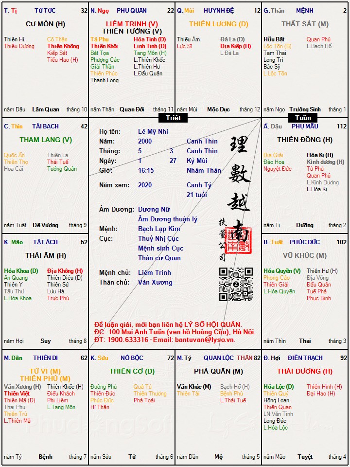 Hình ảnh