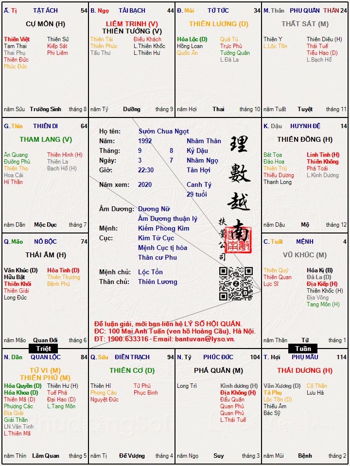 Hình ảnh