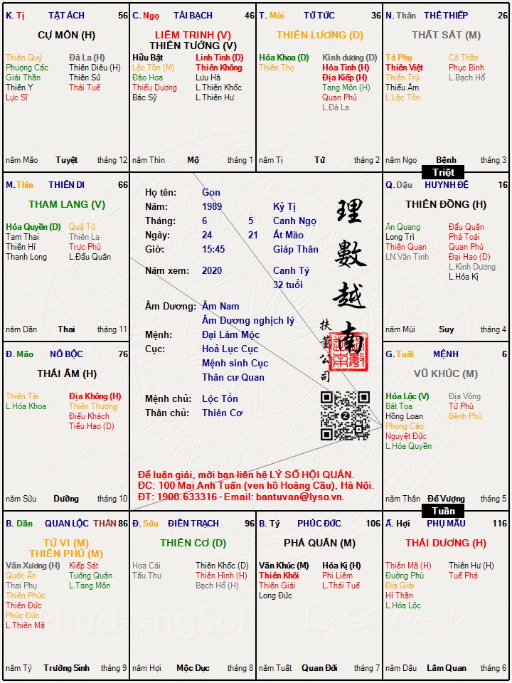Hình ảnh