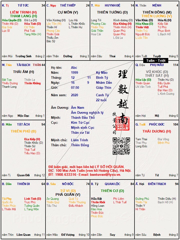 Hình ảnh