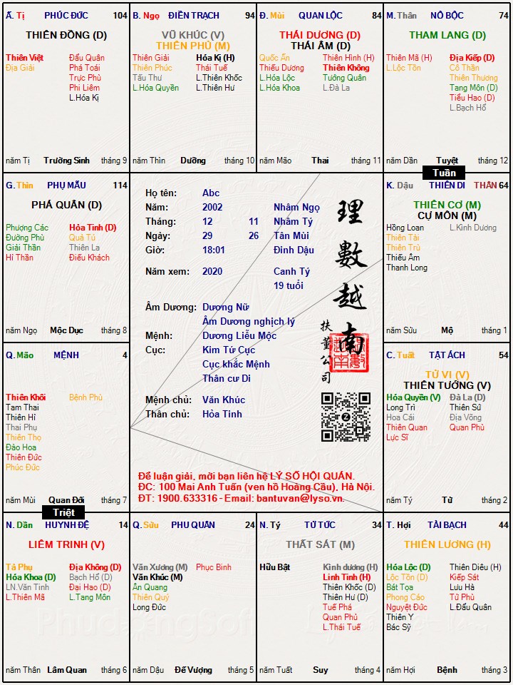 Hình ảnh