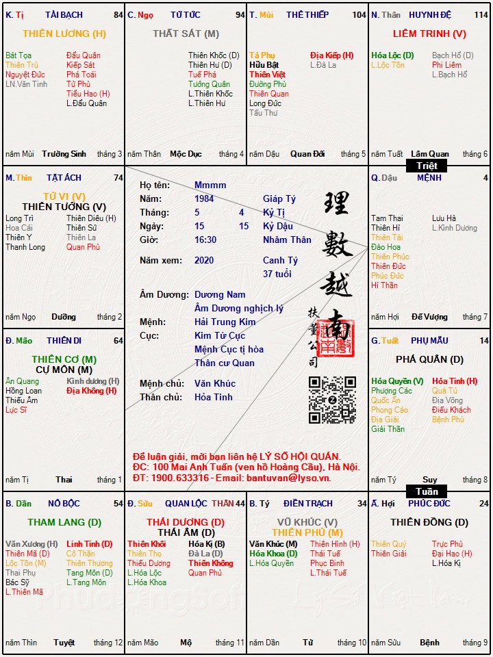Hình ảnh