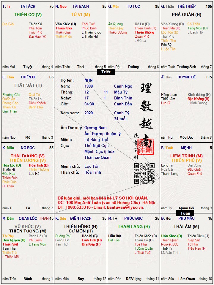 Hình ảnh