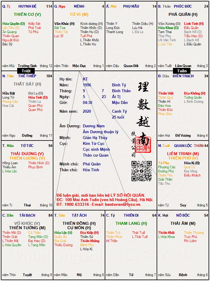 Hình ảnh