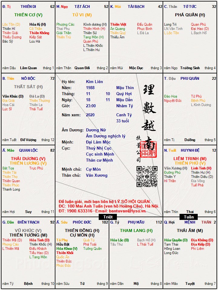 Hình ảnh