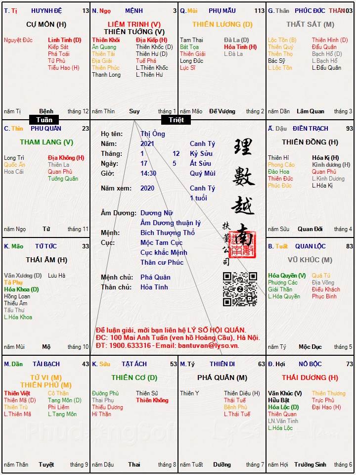 Hình ảnh