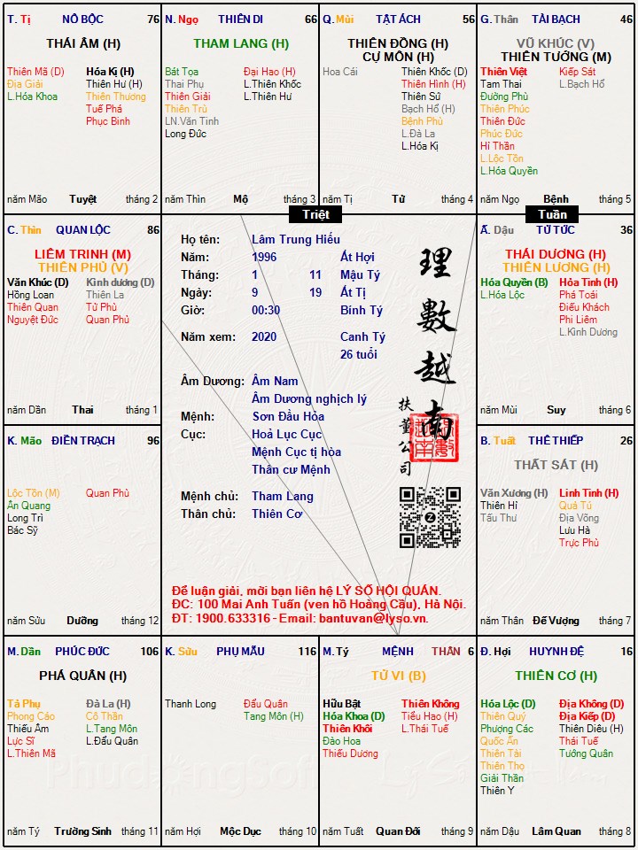 Hình ảnh