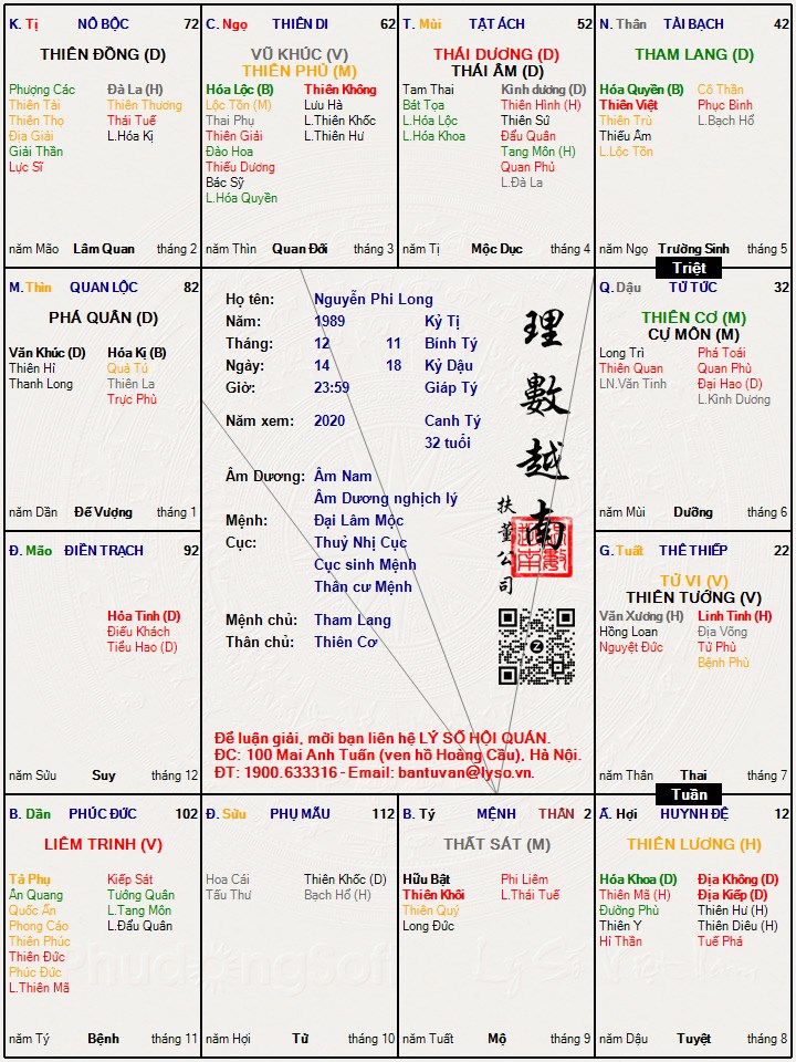 Hình ảnh