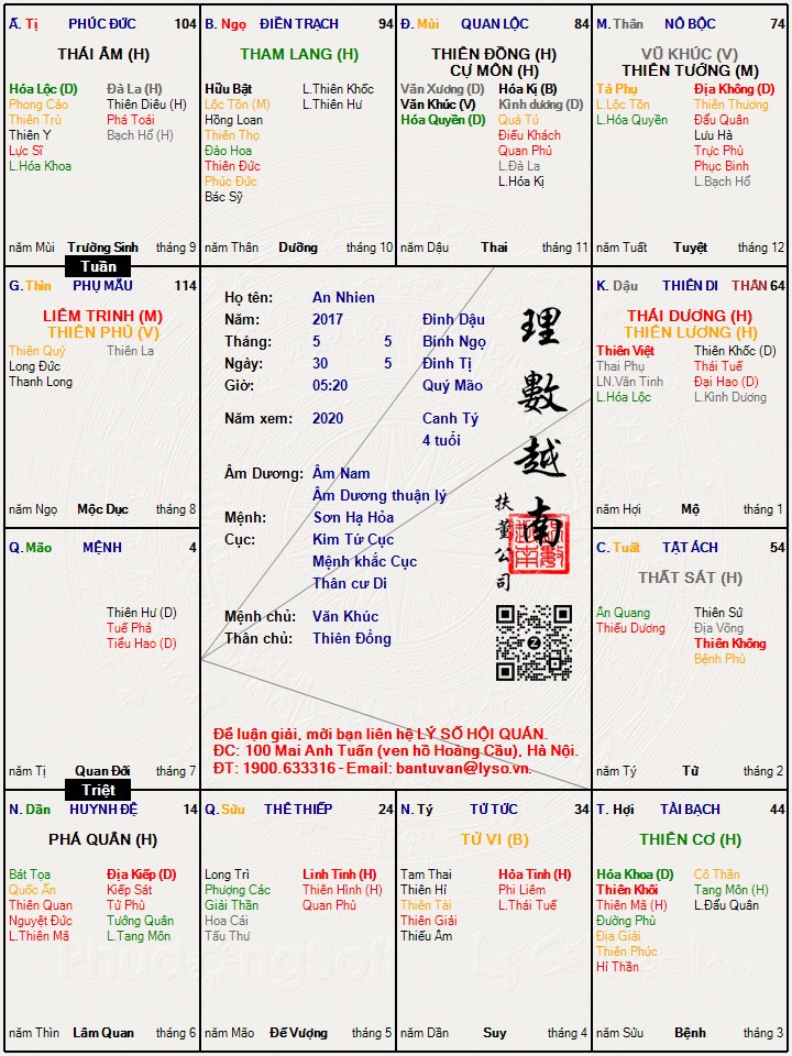 Hình ảnh