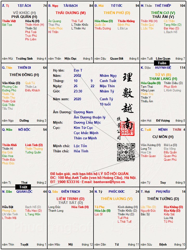 Hình ảnh