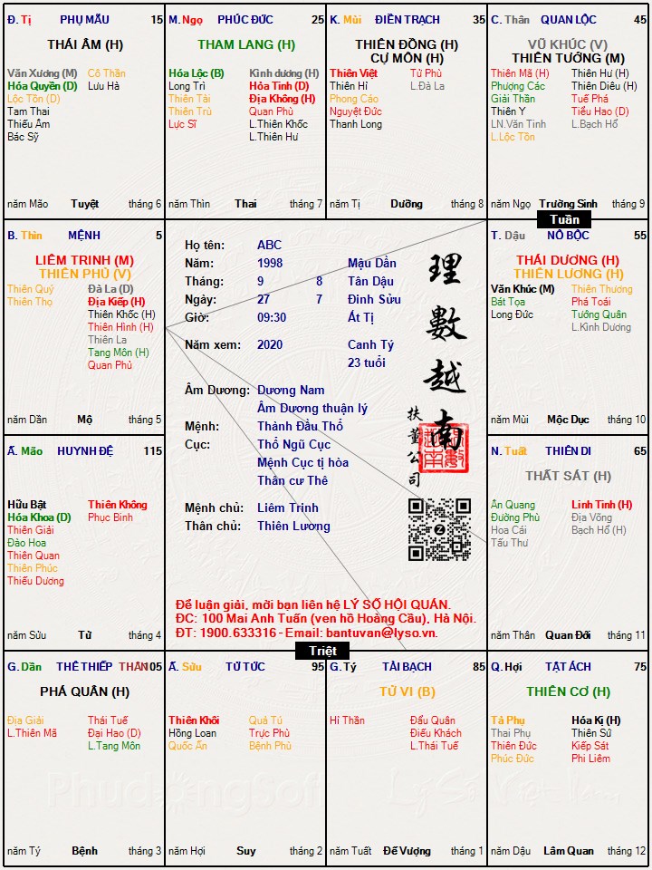 Hình ảnh