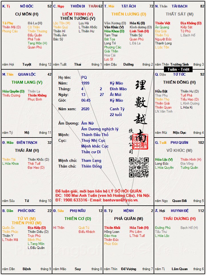 Hình ảnh