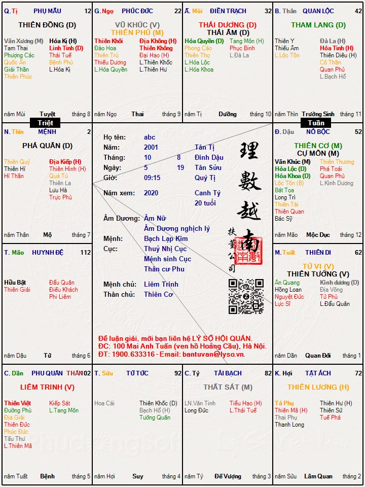 Hình ảnh