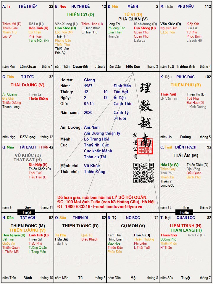 Hình ảnh