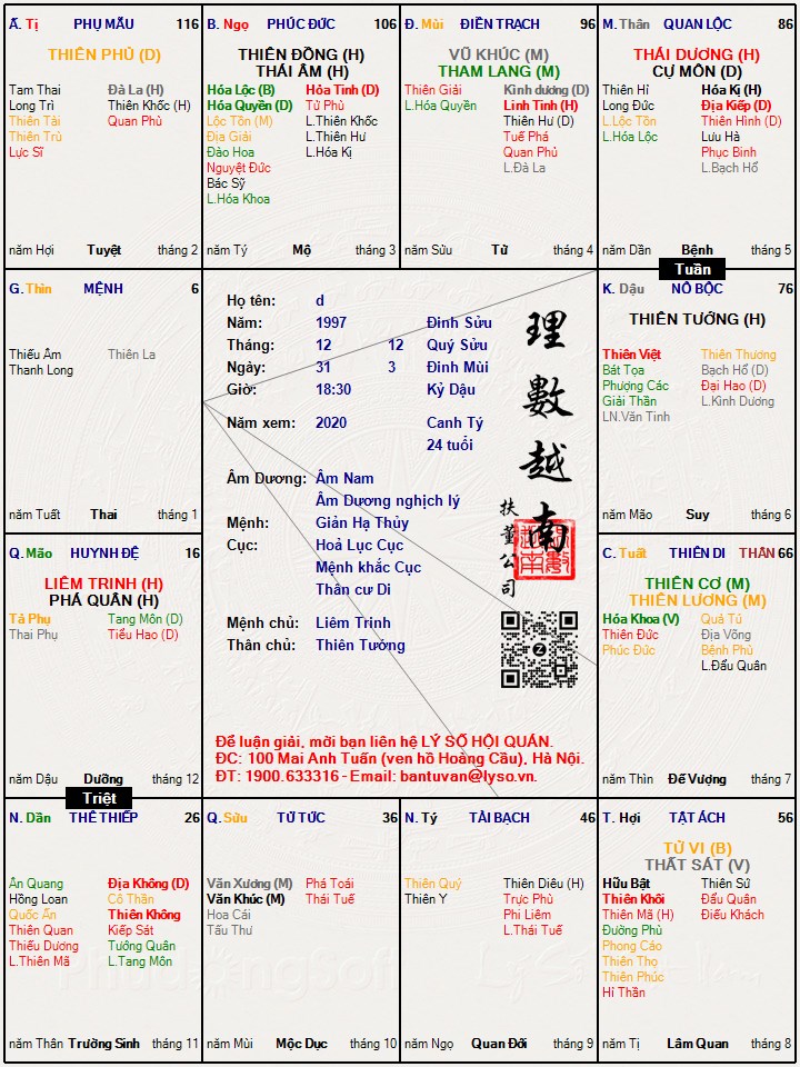 Hình ảnh