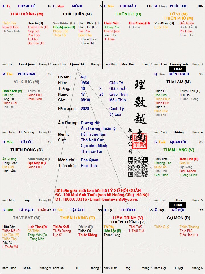 Hình ảnh