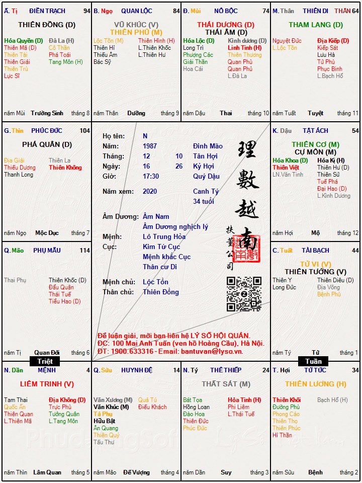 Hình ảnh
