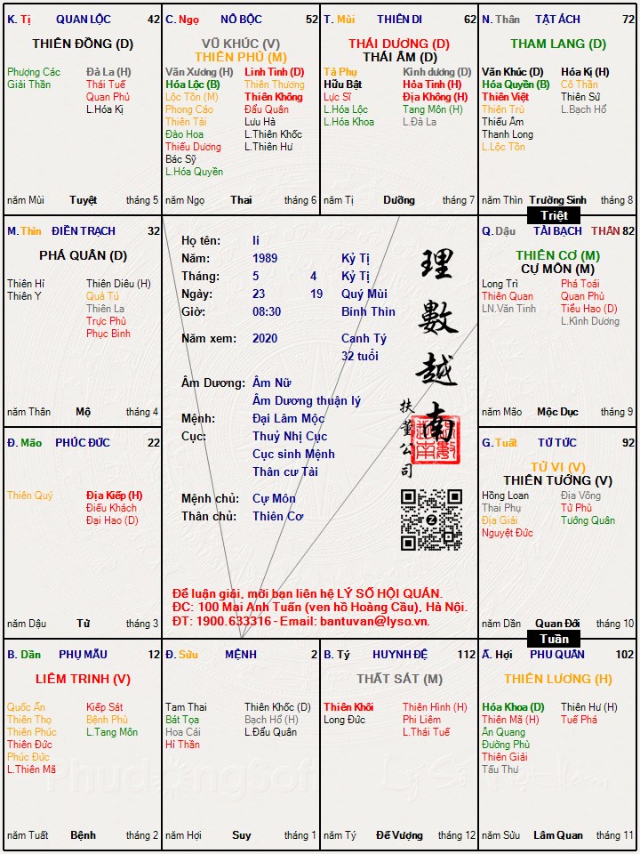 Hình ảnh