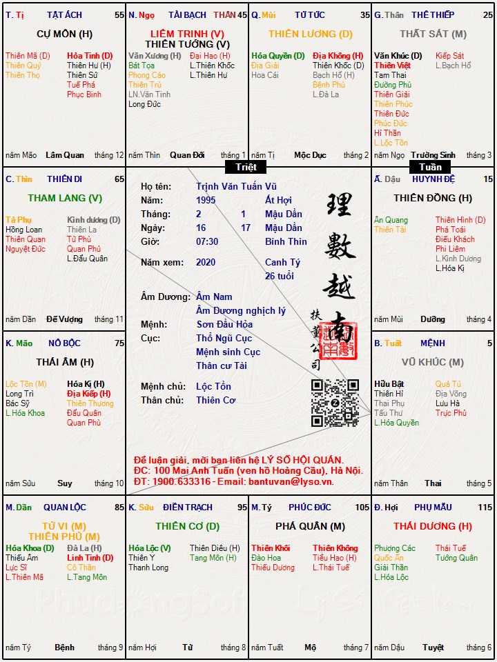Hình ảnh