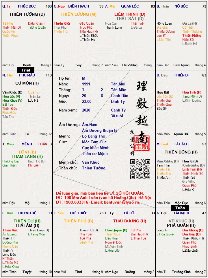 Hình ảnh
