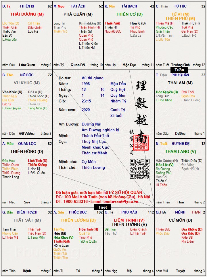 Hình ảnh