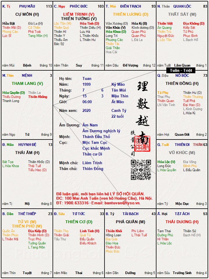 Hình ảnh
